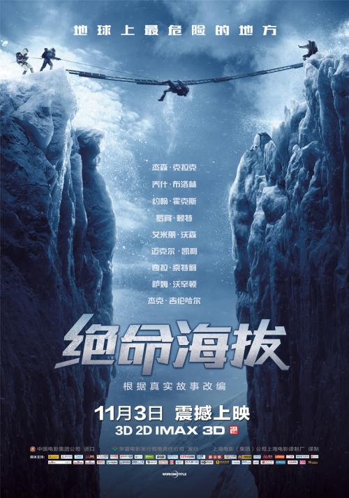 定制尼加拉瓜签证